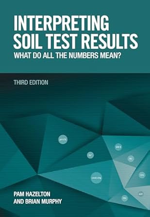 Interpreting Soil Test Results: What Do All the Numbers Mean?