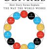 The Anatomy of Genres: How Story Forms Explain the Way the World Works