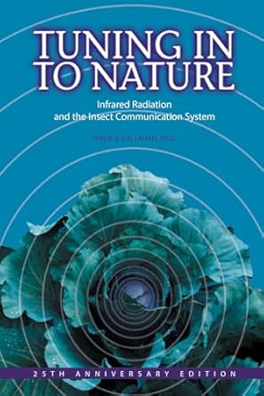 Tuning in to Nature: Infrared Radiation and the Insect Communication System