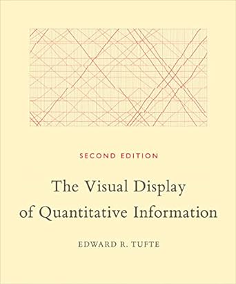The Visual Display of Quantitative Information, 2nd Ed.