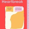 Notes on Heartbreak: From Vogue s Dating Columnist, the must-read book on losing love and letting go