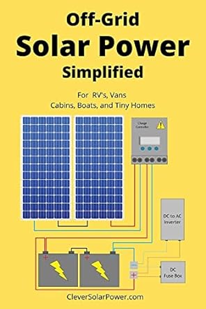 Off Grid Solar Power Simplified: For Rvs, Vans, Cabins, Boats and Tiny Homes