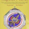 The Complete Magician's Tables
