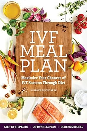 IVF Meal Plan: Maximize Your Chances of Ivf Success Through Diet