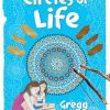 Circles of Life