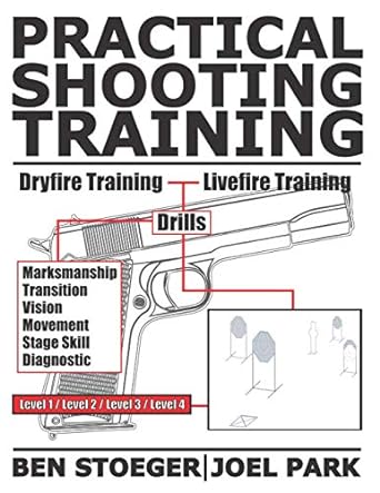 Practical Shooting Training