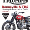 Triumph Bonneville and TR6 Motorcycle Restoration Guide: 1956-83