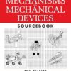 Mechnsm&Mec Dvc Srcbk 5E (PB)