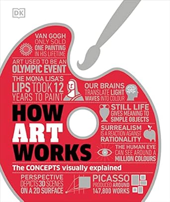 How Art Works: The Techniques and Ideas Visually Explained