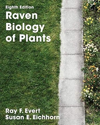 Raven Biology of Plants 8e (IE)