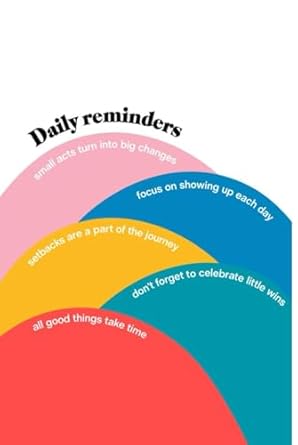Daily Reminders Journal