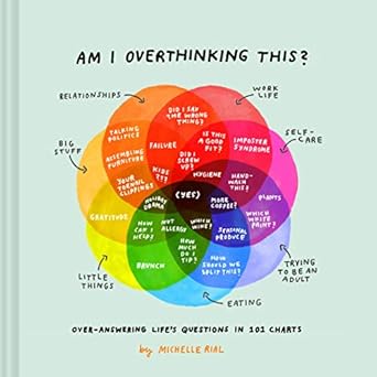 Am I Overthinking This?: Over-answering life’s questions in 101 charts