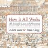 How it All Works: All scientific laws and phenomena illustrated & demonstrated
