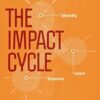 The Impact Cycle: What Instructional Coaches Should Do to Foster Powerful Improvements in Teaching