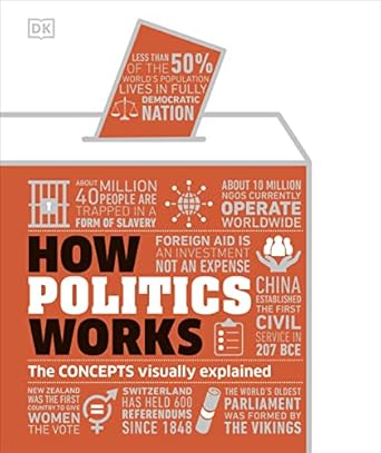 How Politics Works: The Facts Visually Explained