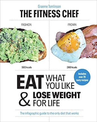 THE FITNESS CHEF: Eat What You Like & Lose Weight For Life - The infographic guide to the only diet that works