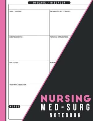 Nursing Med-Surg Notebook: Blank Template For Medical Surgical Nursing 8,5" x 11"