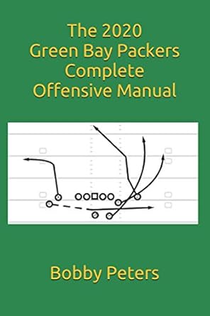 The 2020 Green Bay Packers Complete Offensive Manual