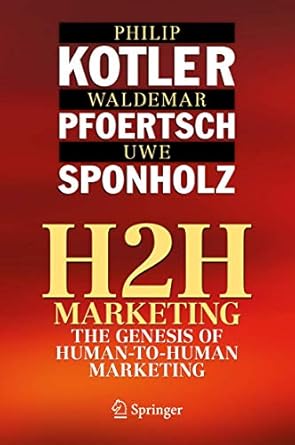 H2H Marketing: The Genesis of Human-to-Human Marketing