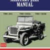 The Complete WW2 Military Jeep Manual