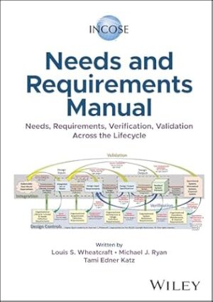 INCOSE Needs and Requirements Manual: Needs, Requirements, Verification, Validation Across the Lifecycle