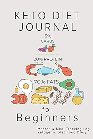 Keto Diet Journal for Beginners: Macros & Meal Tracking Log Ketogenic Diet Food Diary