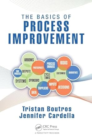 The Basics of Process Improvement