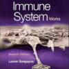 How the Immune System Works
