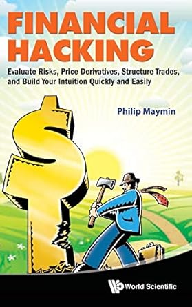 FINANCIAL HACKING: PRICE DERIVATIVES