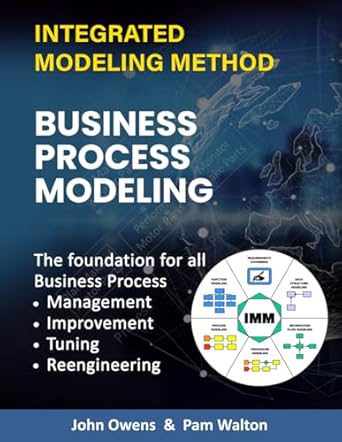 Business Process Modeling: The Foundation for all Business Process Management, Improvement, Re-engineering, Tuning and Change