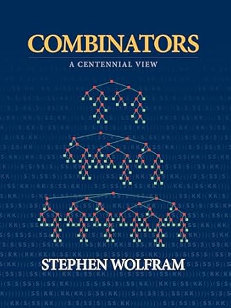 Combinators: A Centennial View