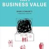 The Art of Business Value